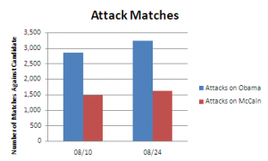 attack-matches21-300x180.png